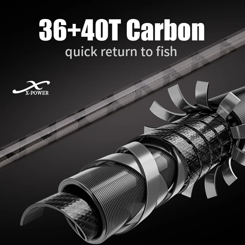 ROLLFISH joran pancing Jigging - Surf Fishing Equipment ulasan dan harga