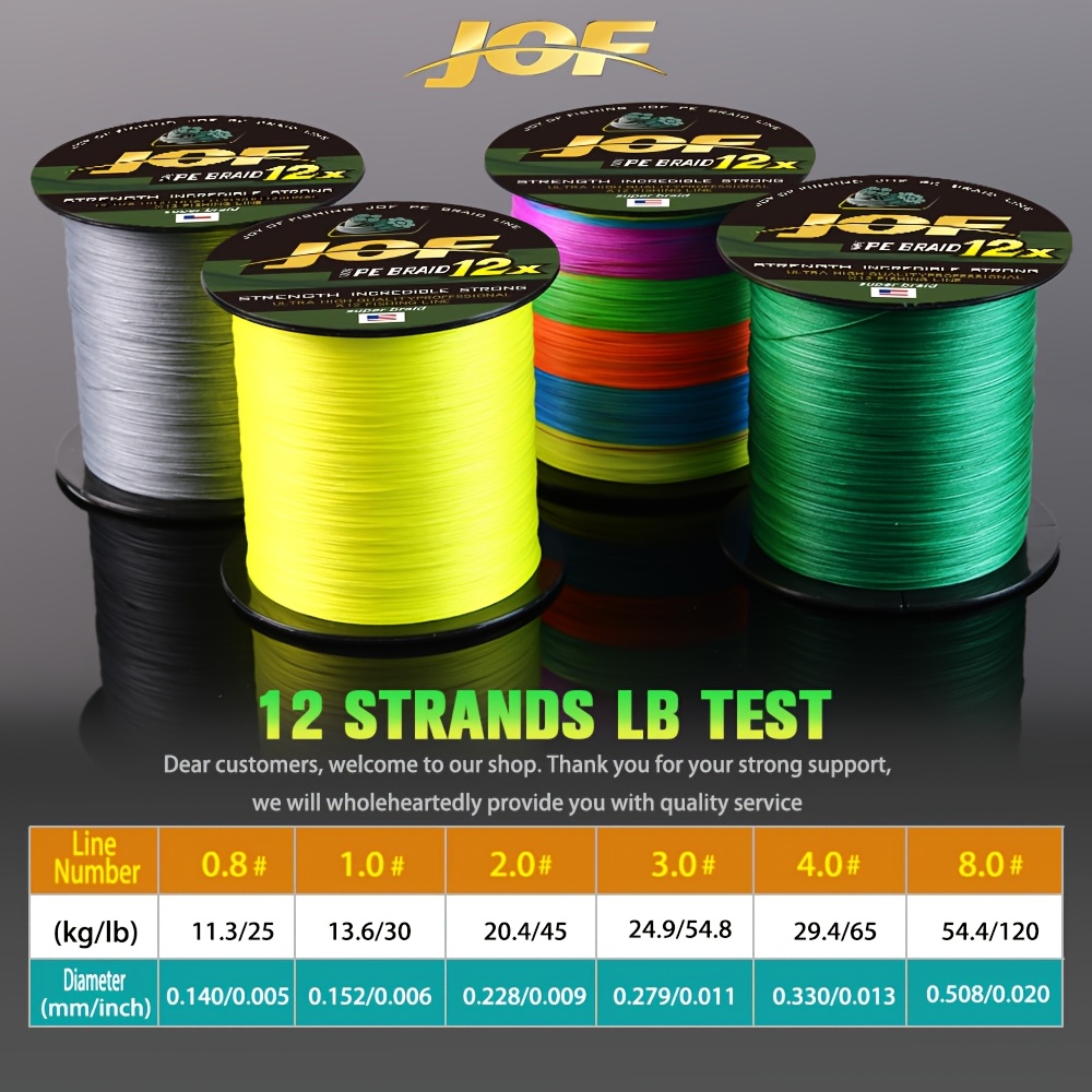 JOF Senar Pancing 12 Helai 300 - Fishing Equipment In Japanese ulasan dan harga