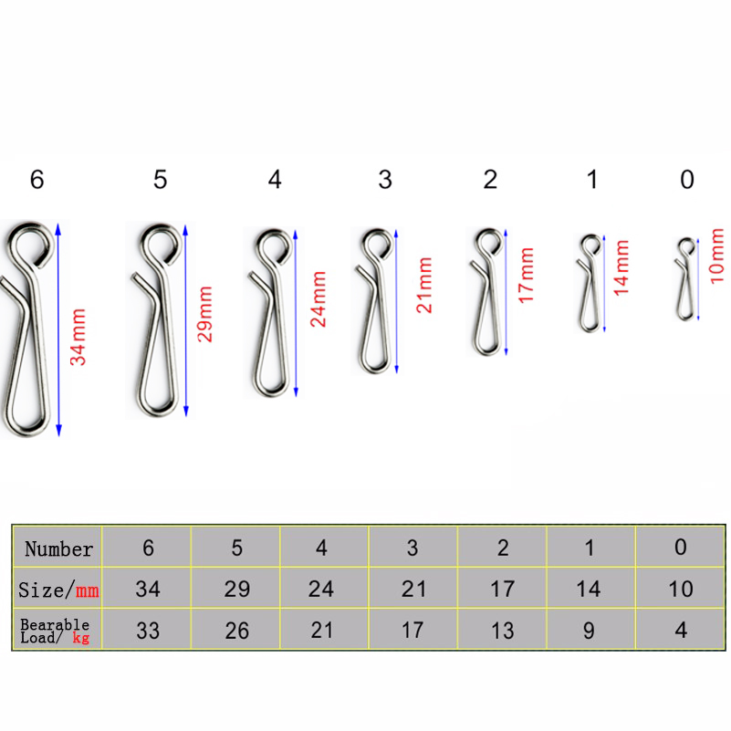 50 Buah/Boks Bantalan Kunci Gu - Fishing Equipment Tools ulasan dan harga